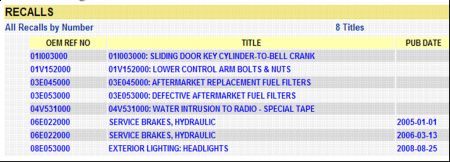 https://images.2carpros.com/forum/automotive_pictures/248015_Town_and_Country_Recall_1.jpg