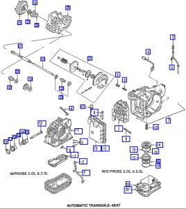 https://images.2carpros.com/forum/automotive_pictures/248015_Tran_Dip_stick_1.jpg
