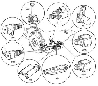 https://images.2carpros.com/forum/automotive_pictures/248015_VSS_1.jpg
