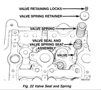 https://images.2carpros.com/forum/automotive_pictures/248015_Valves_1.jpg