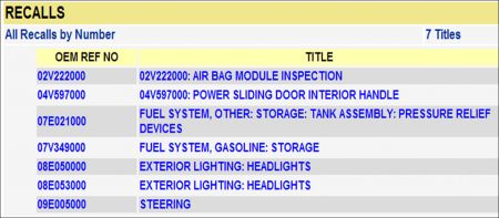 https://images.2carpros.com/forum/automotive_pictures/248015_Venure_Recall_1.jpg