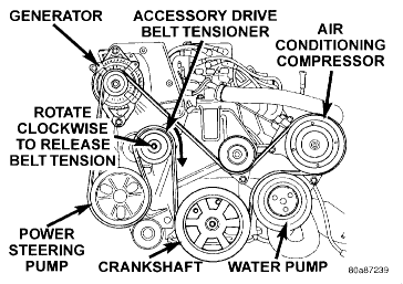 https://images.2carpros.com/forum/automotive_pictures/248015_belt_1_1.gif