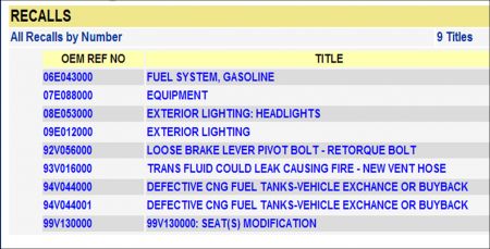 https://images.2carpros.com/forum/automotive_pictures/248015_c15000_recall_1.jpg
