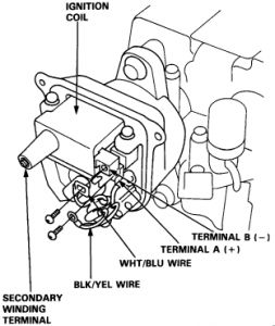 https://images.2carpros.com/forum/automotive_pictures/248015_coil_1.jpg