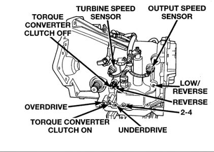 https://images.2carpros.com/forum/automotive_pictures/248015_e2_1.jpg