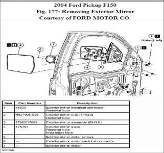 https://images.2carpros.com/forum/automotive_pictures/248015_f177_1.jpg