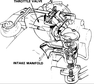 https://images.2carpros.com/forum/automotive_pictures/248015_idle_1_1.gif