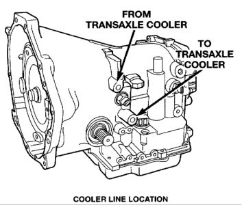 https://images.2carpros.com/forum/automotive_pictures/248015_z1_1.jpg