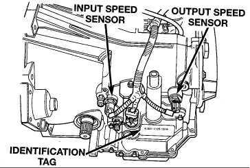 https://images.2carpros.com/forum/automotive_pictures/248015_z6_1.gif