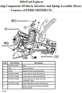 https://images.2carpros.com/forum/automotive_pictures/248092_04_explorer_front_2_1.jpg