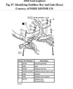 https://images.2carpros.com/forum/automotive_pictures/248092_04_explorer_rear_3_1.jpg
