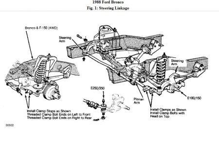 https://images.2carpros.com/forum/automotive_pictures/248092_Bronco_steering_1_1.jpg