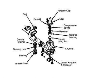 https://images.2carpros.com/forum/automotive_pictures/248092_Bronco_steering_2_1.jpg