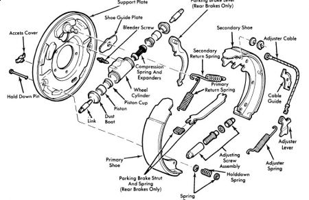 https://images.2carpros.com/forum/automotive_pictures/248092_CJ5_brakes_1_1.jpg