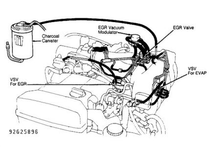 https://images.2carpros.com/forum/automotive_pictures/248092_Lexus_SC300_Vacuum_1.jpg