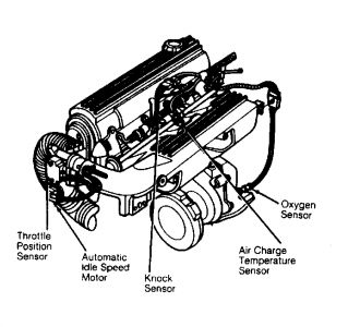 https://images.2carpros.com/forum/automotive_pictures/249084_5_34.jpg