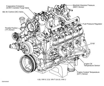 https://images.2carpros.com/forum/automotive_pictures/249084_5_82.jpg