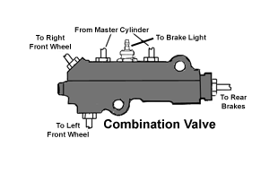 https://images.2carpros.com/forum/automotive_pictures/249084_Brake_Propvalve_1.gif