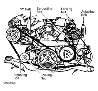 https://images.2carpros.com/forum/automotive_pictures/249084_Dodge_Grand_Caravan_93I39626_1.jpg