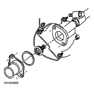 https://images.2carpros.com/forum/automotive_pictures/249084_Graphic1_1.jpg