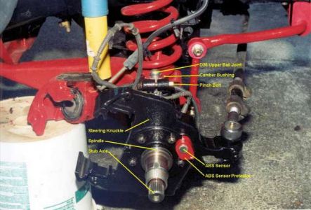 https://images.2carpros.com/forum/automotive_pictures/249084_Steering_knuckle_labels_WEB_1.jpg