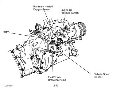 https://images.2carpros.com/forum/automotive_pictures/249084_VSSS_1.jpg