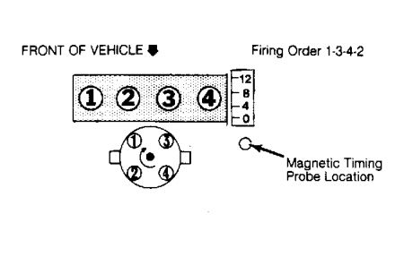 https://images.2carpros.com/forum/automotive_pictures/249084_firing_1.jpg