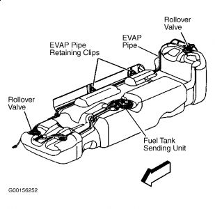 https://images.2carpros.com/forum/automotive_pictures/249084_fuel_2.jpg