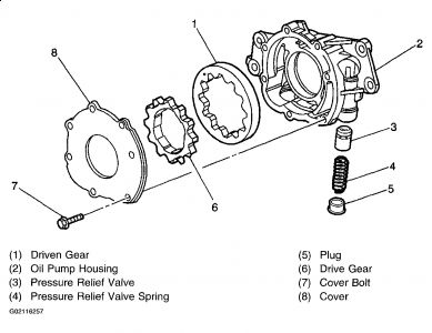 https://images.2carpros.com/forum/automotive_pictures/249084_pump_1.jpg