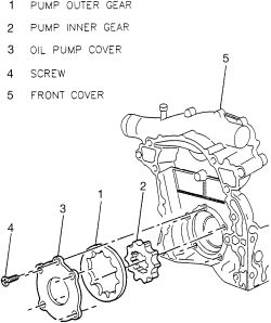 https://images.2carpros.com/forum/automotive_pictures/249084_pump_5.jpg