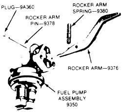 https://images.2carpros.com/forum/automotive_pictures/249084_pumpp_1.jpg