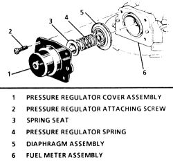 https://images.2carpros.com/forum/automotive_pictures/249084_regulatorrr_1.jpg
