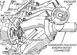 https://images.2carpros.com/forum/automotive_pictures/249084_tstat_2.jpg