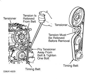 https://images.2carpros.com/forum/automotive_pictures/249564_Graphic1_11.jpg
