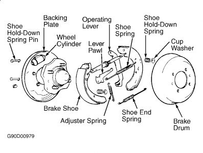 https://images.2carpros.com/forum/automotive_pictures/249564_Graphic1_16.jpg