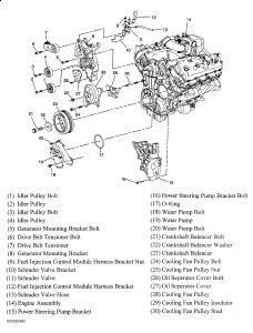 https://images.2carpros.com/forum/automotive_pictures/249564_Graphic1_25.jpg