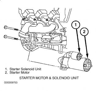 https://images.2carpros.com/forum/automotive_pictures/249564_Graphic_103.jpg