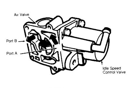 https://images.2carpros.com/forum/automotive_pictures/249564_Graphic_136.jpg