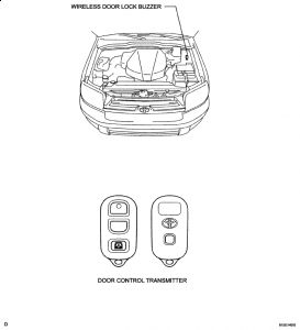 https://images.2carpros.com/forum/automotive_pictures/249564_Graphic_174.jpg