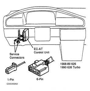 https://images.2carpros.com/forum/automotive_pictures/249564_Graphic_18.jpg
