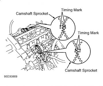 https://images.2carpros.com/forum/automotive_pictures/249564_Graphic_191.jpg