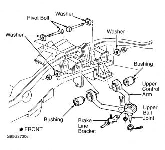 https://images.2carpros.com/forum/automotive_pictures/249564_Graphic_2.jpg