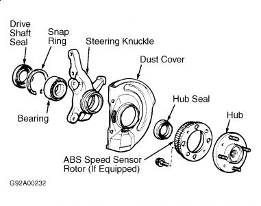 https://images.2carpros.com/forum/automotive_pictures/249564_Graphic_204.jpg