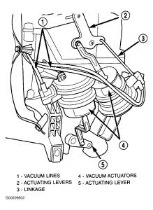 https://images.2carpros.com/forum/automotive_pictures/249564_Graphic_218.jpg