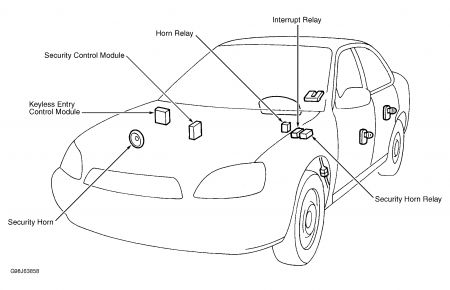 https://images.2carpros.com/forum/automotive_pictures/249564_Graphic_40.jpg