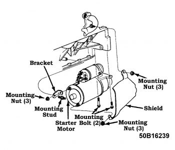 https://images.2carpros.com/forum/automotive_pictures/249564_Graphic_6.jpg