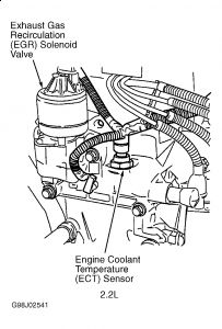 https://images.2carpros.com/forum/automotive_pictures/249564_Graphic_65.jpg
