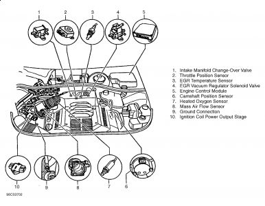 https://images.2carpros.com/forum/automotive_pictures/249564_Graphic_75.jpg