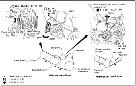 https://images.2carpros.com/forum/automotive_pictures/249564_belts_1.jpg