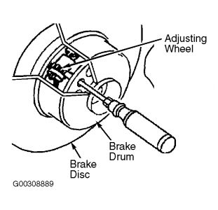 https://images.2carpros.com/forum/automotive_pictures/249564_ebrake_adj_1.jpg